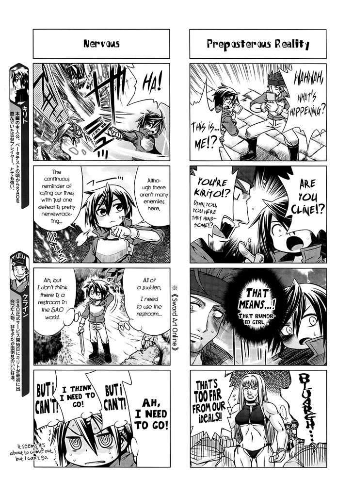 Sword Art Online (MINAMI Juusei) Chapter 1 page 2 - Chapter 1