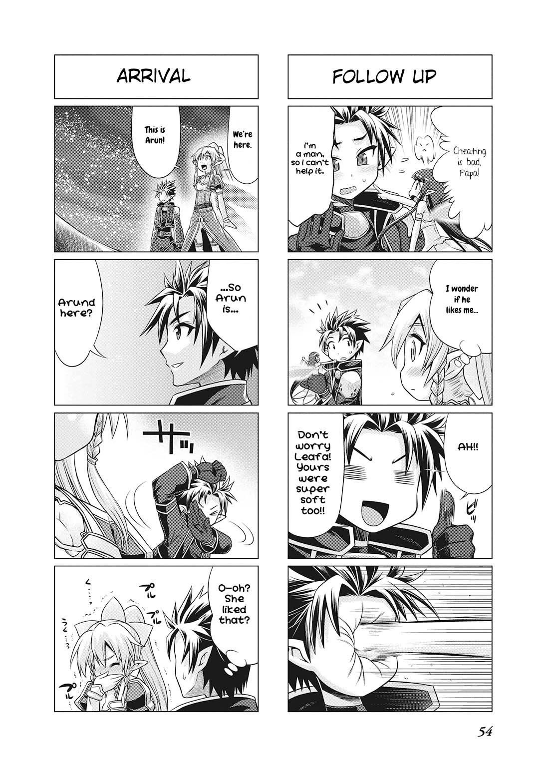 Sword Art Online (MINAMI Juusei) Chapter 20 page 10 - Chapter 20