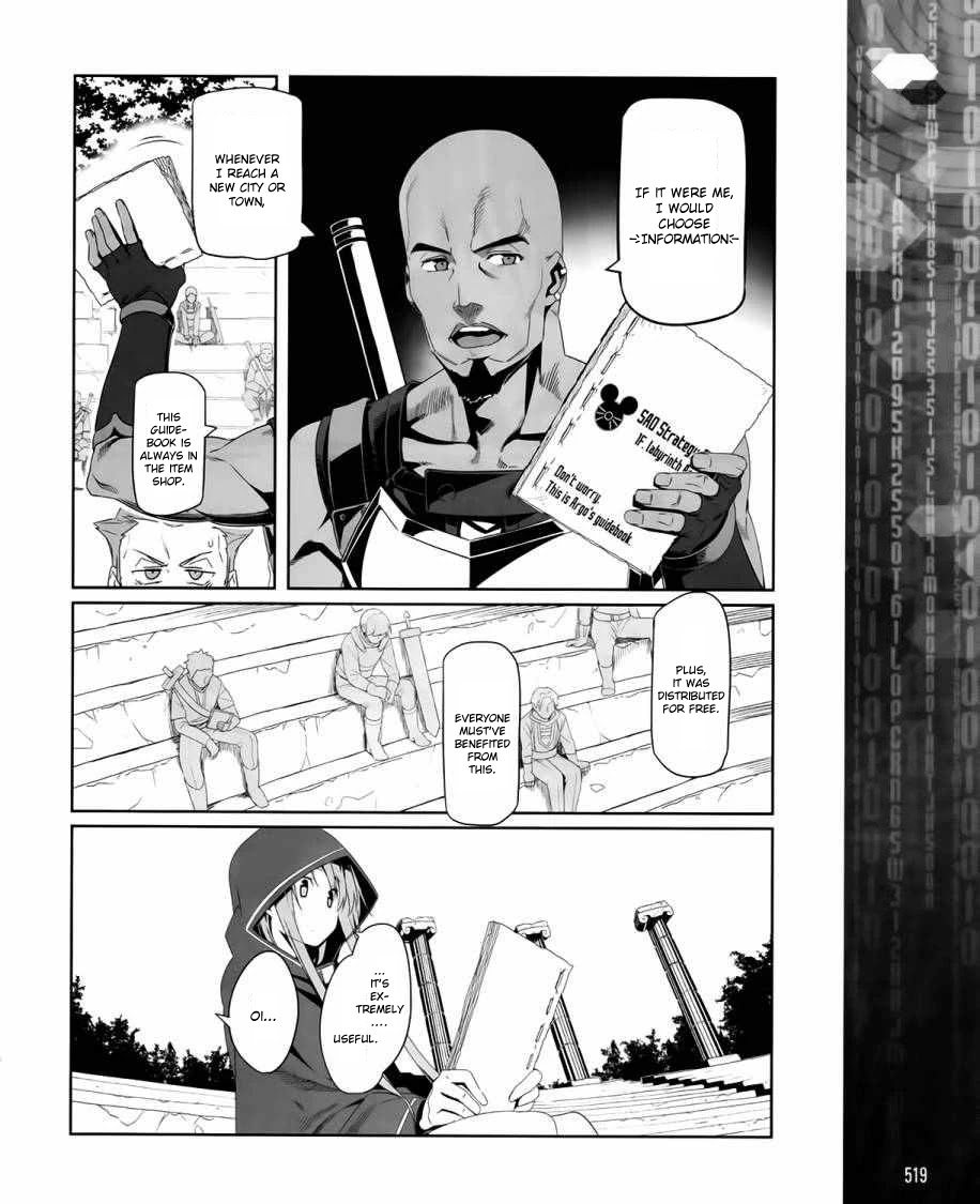 Sword Art Online - Progressive Chapter 3 page 10 - Chapter 3: Beta Testers