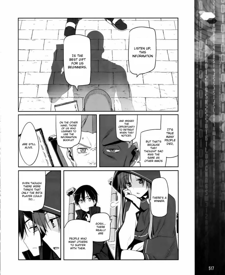 Sword Art Online - Progressive Chapter 3 page 12 - Chapter 3: Beta Testers