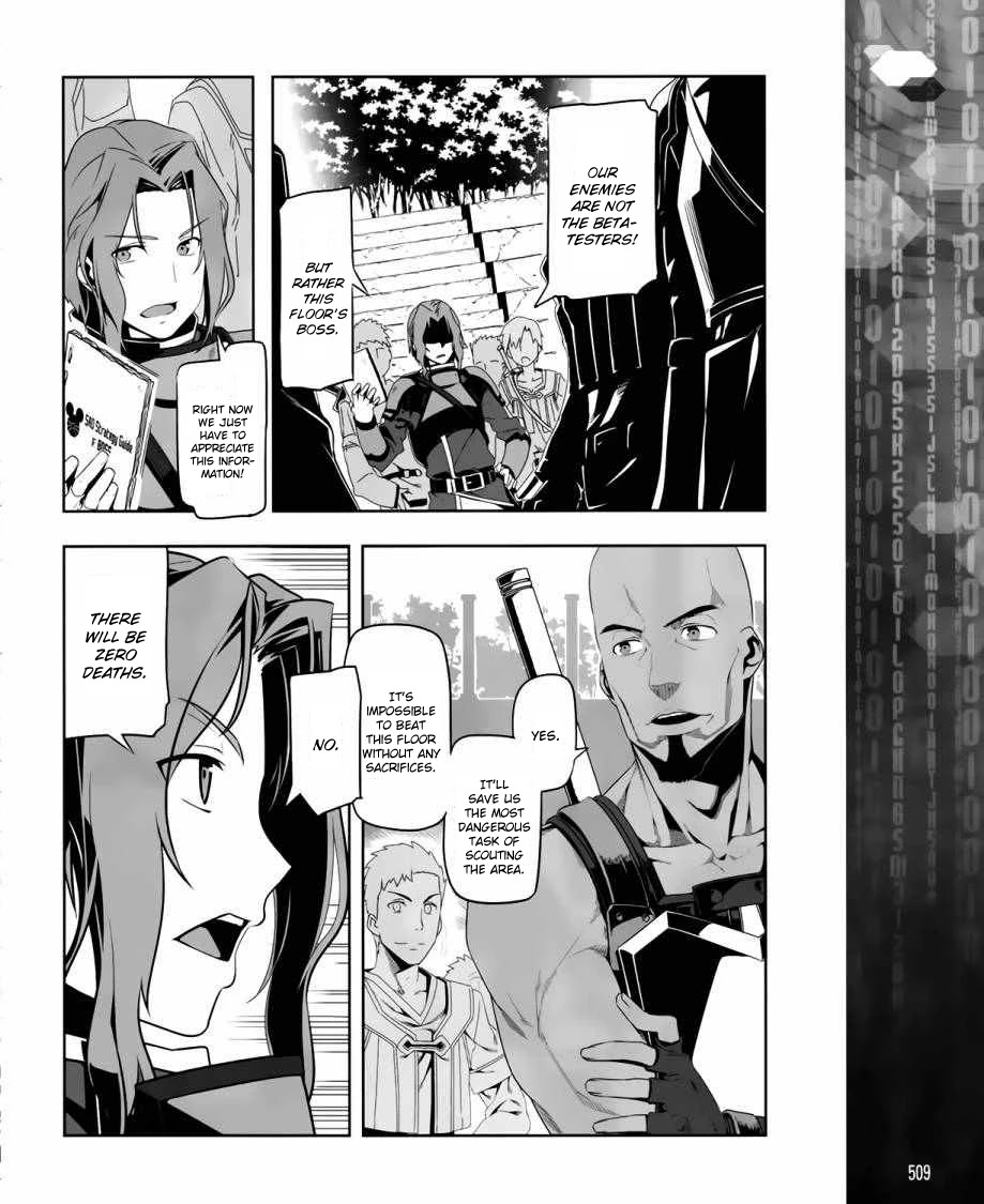 Sword Art Online - Progressive Chapter 3 page 20 - Chapter 3: Beta Testers