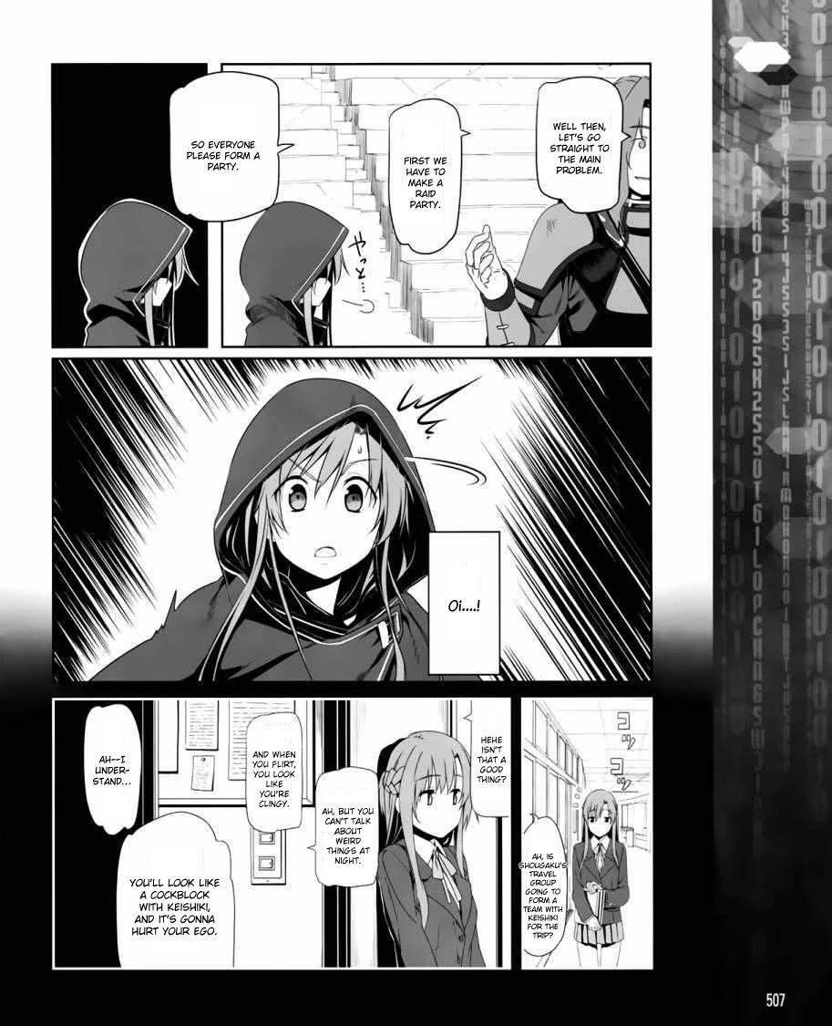 Sword Art Online - Progressive Chapter 3 page 22 - Chapter 3: Beta Testers
