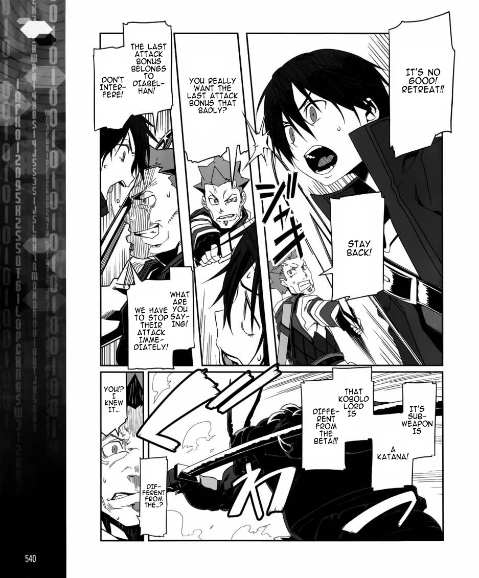 Sword Art Online - Progressive Chapter 5 page 20 - Chapter 5: Talwar