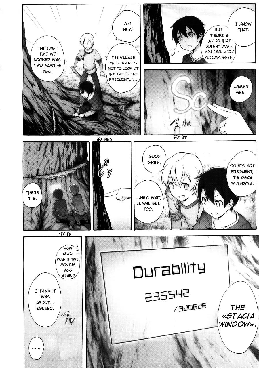 Sword Art Online - Project Alicization Chapter 1 page 10 - Chapter 1