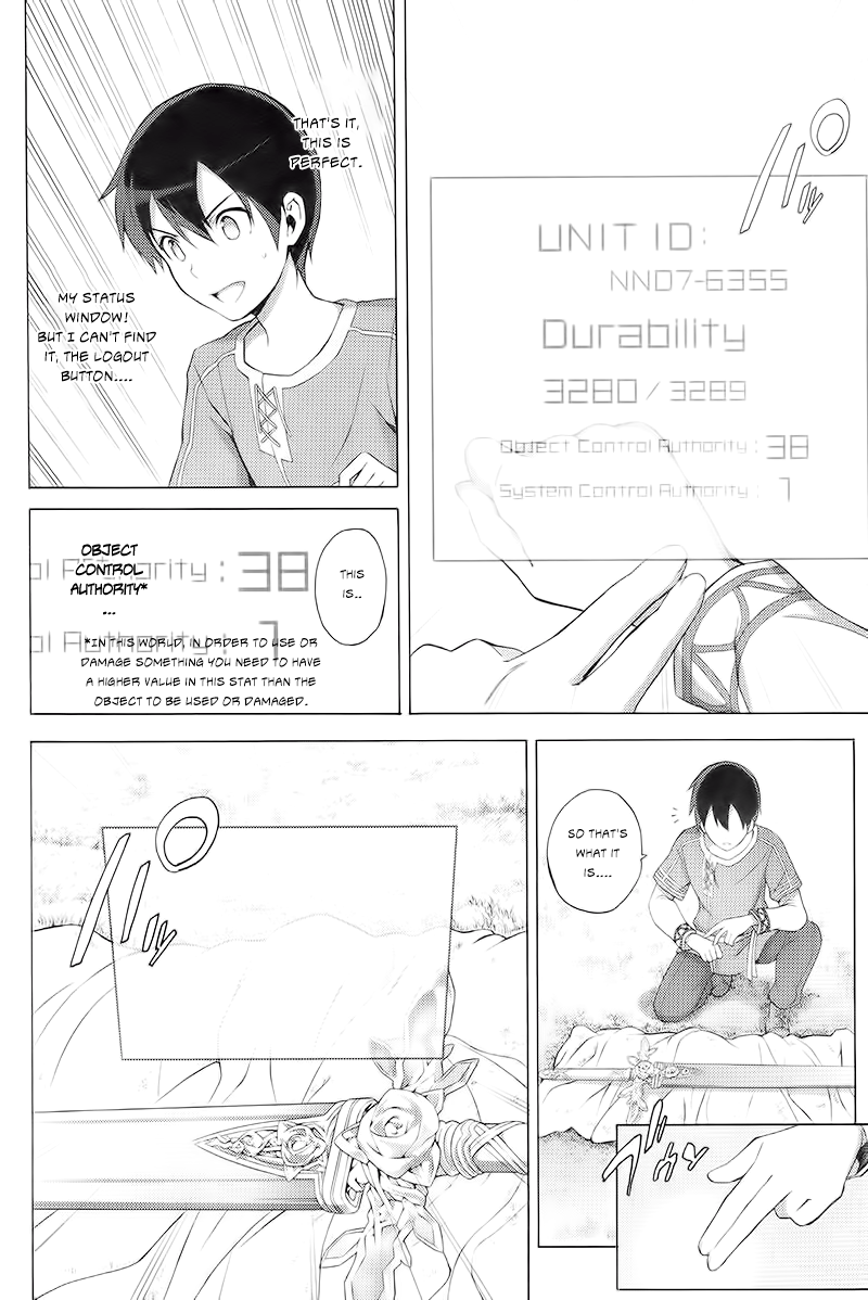 Sword Art Online - Project Alicization Chapter 8 page 36 - Chapter 8