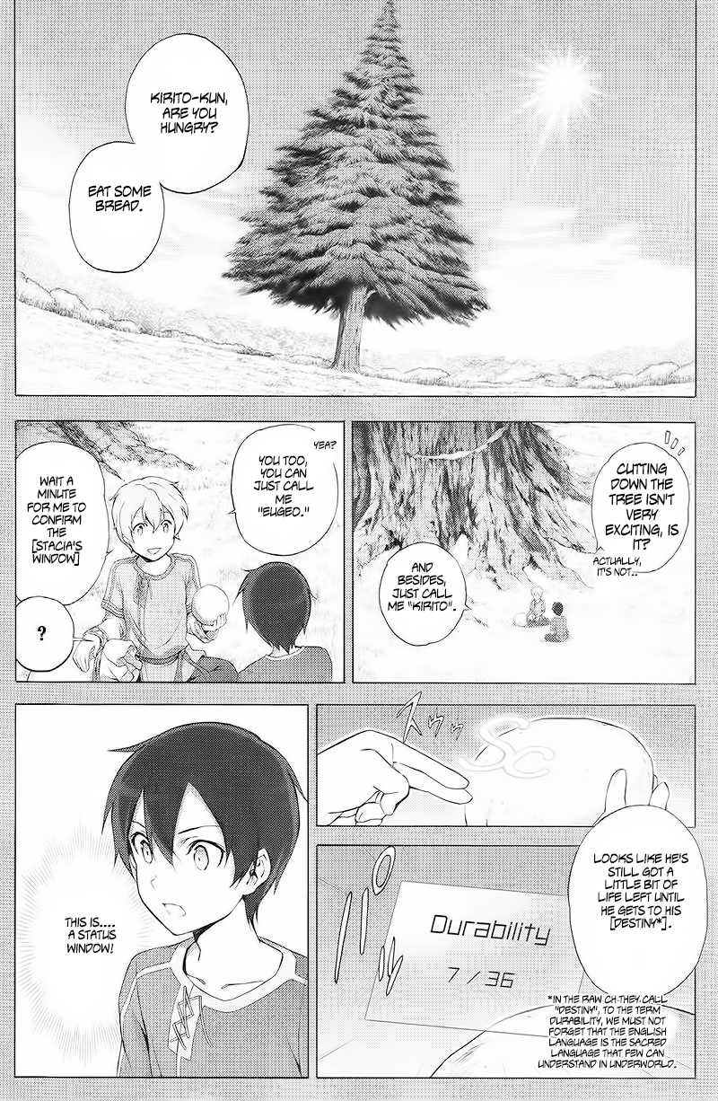 Sword Art Online - Project Alicization Chapter 8 page 5 - Chapter 8