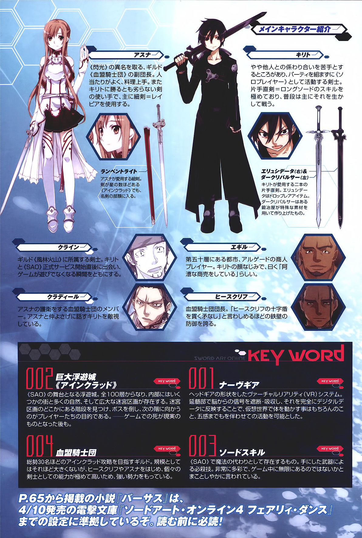 Sword Art Online Chapter 1 page 32 - Chapter 1: Stage.001