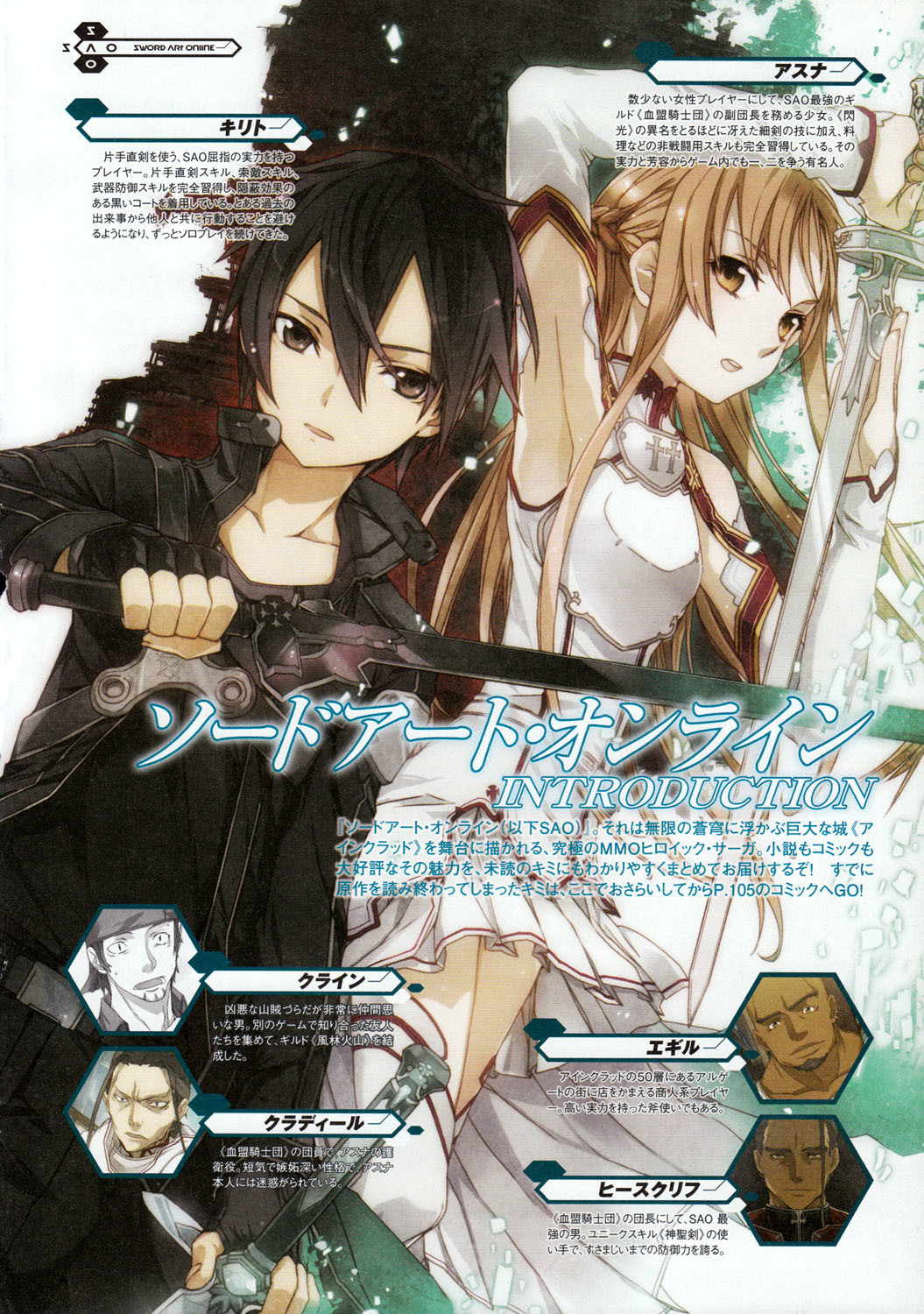 Sword Art Online Chapter 6 page 1 - Chapter 6: Stage.00