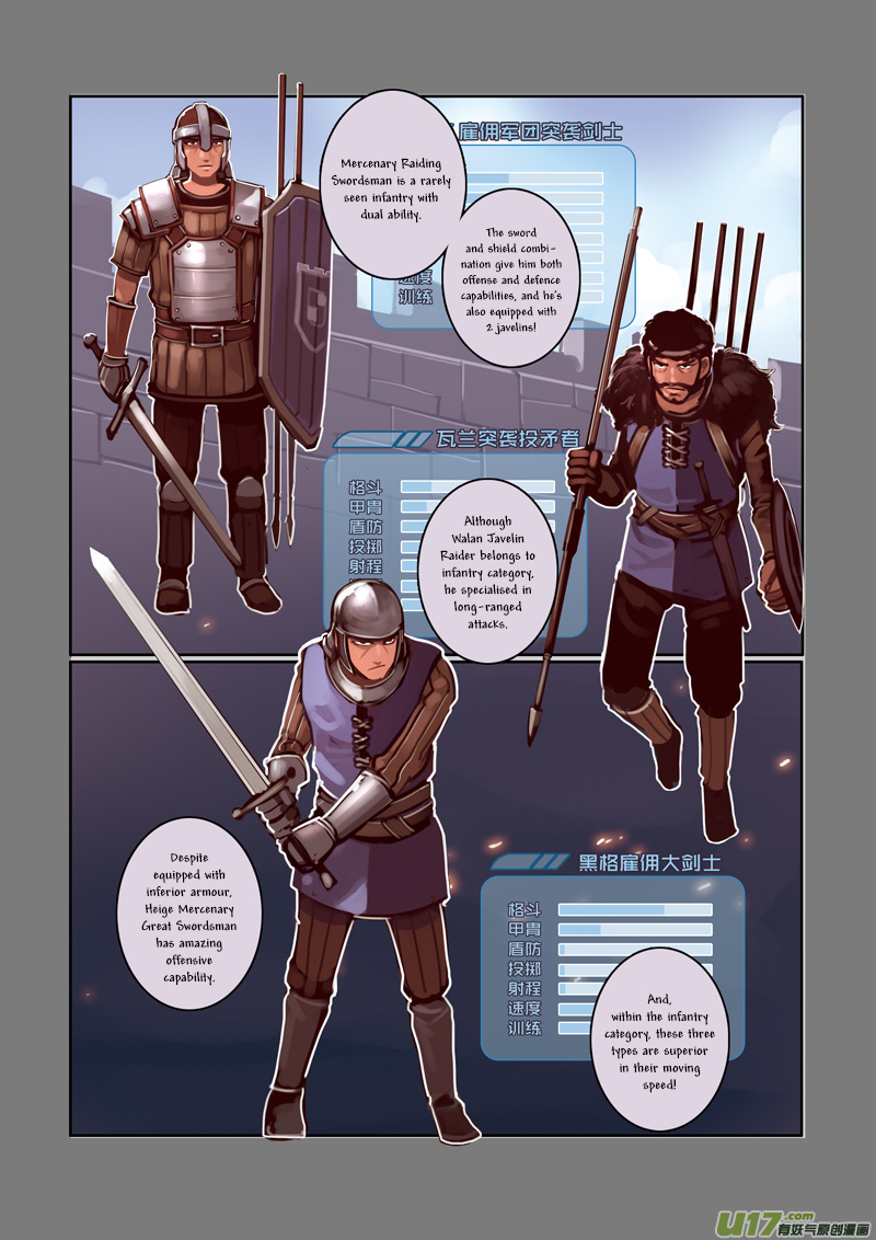 Sword Empire Chapter 3 page 19 - Chapter 3: Battle of Entitlement