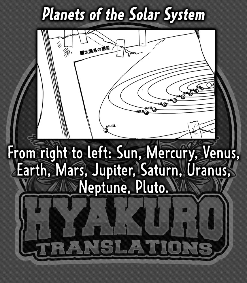 Tabi to Michizure Chapter 14 page 27 - Chapter 14: Tabi and the Textbook