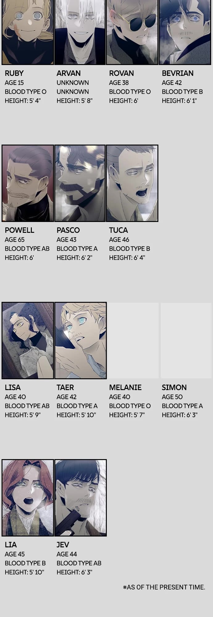Tacit Chapter 69 page 30 - Chapter 69: (S3) Episode 69 (Season 3 Premiere)