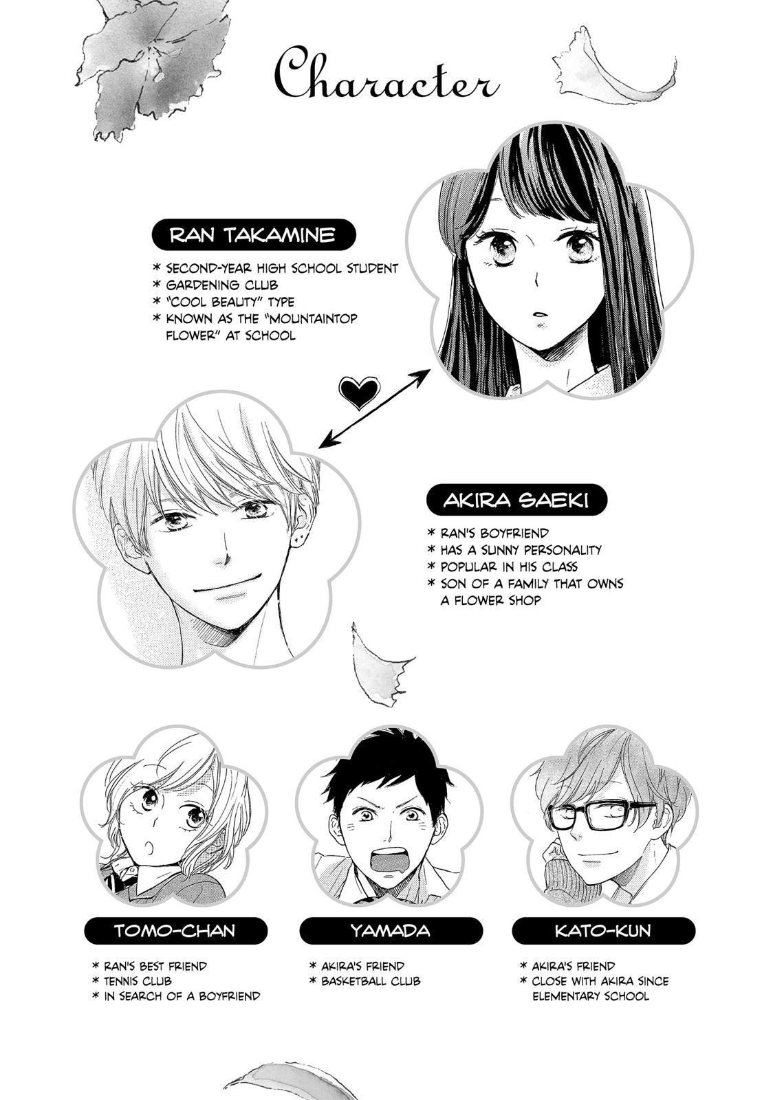 Takane no Ran-san Chapter 29 page 4 - Chapter 29