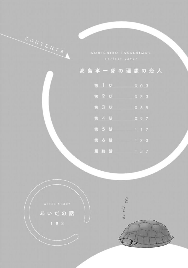 Takashima Kouichirou no Risou no Koibito Chapter 1 page 2 - Chapter 1