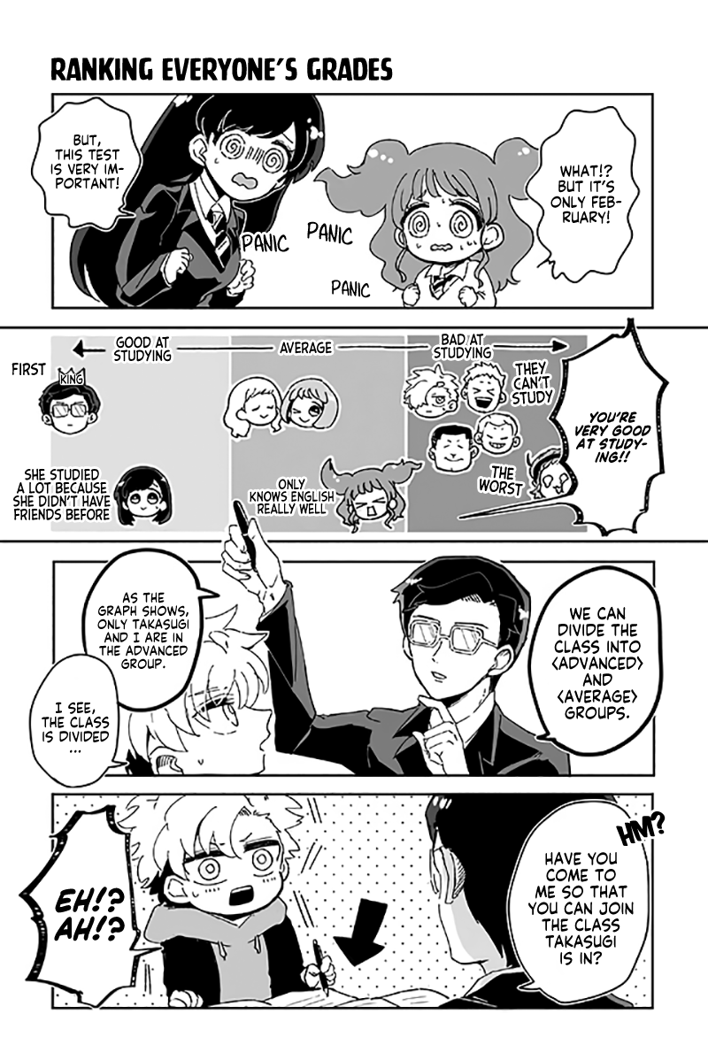 Takasugi’s Tiny Delinquent Hero Chapter 170 page 2 - Chapter 170: Ranking Everyone’s Grades