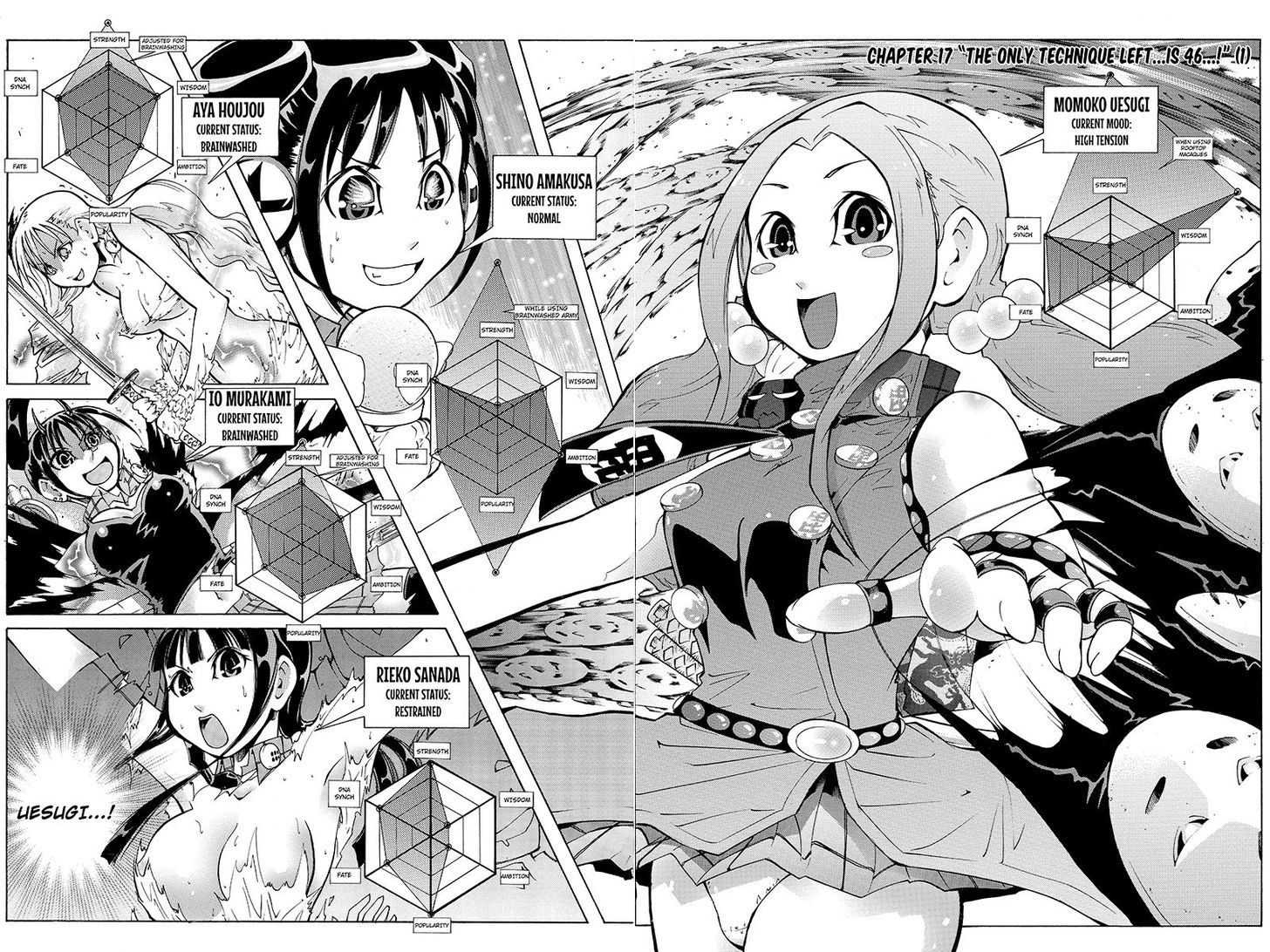 Take Dake Dake! - Takedakei Gentei Chapter 17 page 2 - Chapter 17