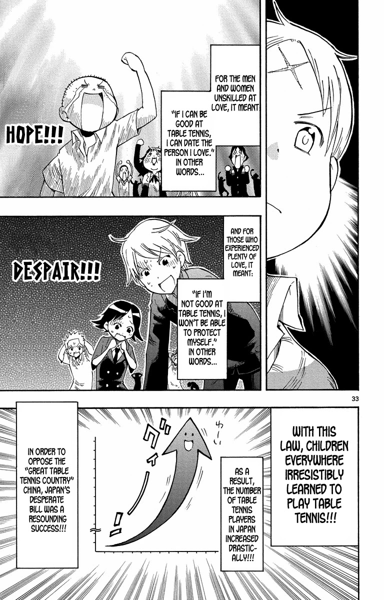 Takkoku!!! Chapter 1 page 34 - Chapter 1: 1st Confession: The Table Tennis Girl and the Returning Boy
