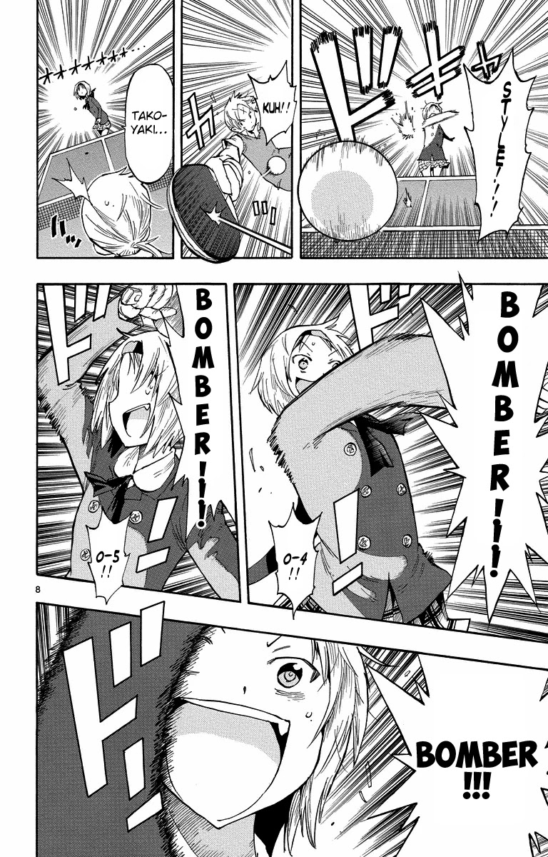 Takkoku!!! Chapter 3 page 8 - Chapter 3: 3rd Confession: Power of Love