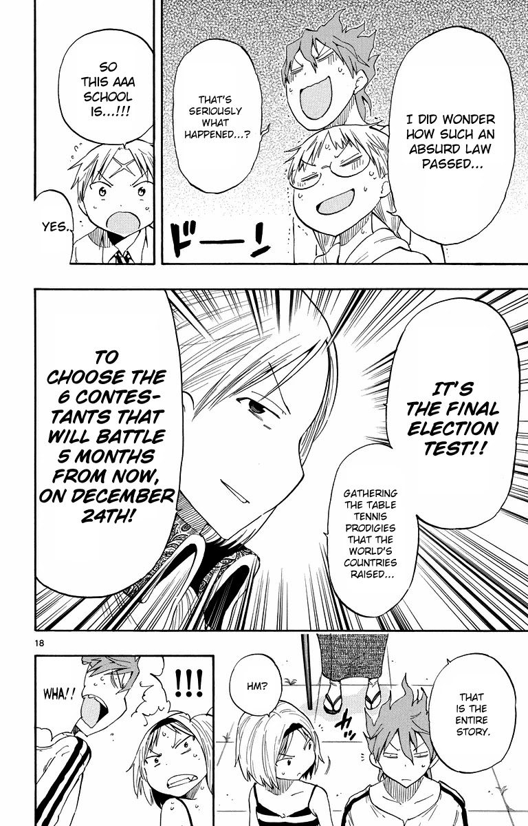 Takkoku!!! Chapter 37 page 22 - Chapter 37: 37th Confession: Let us Play a Game