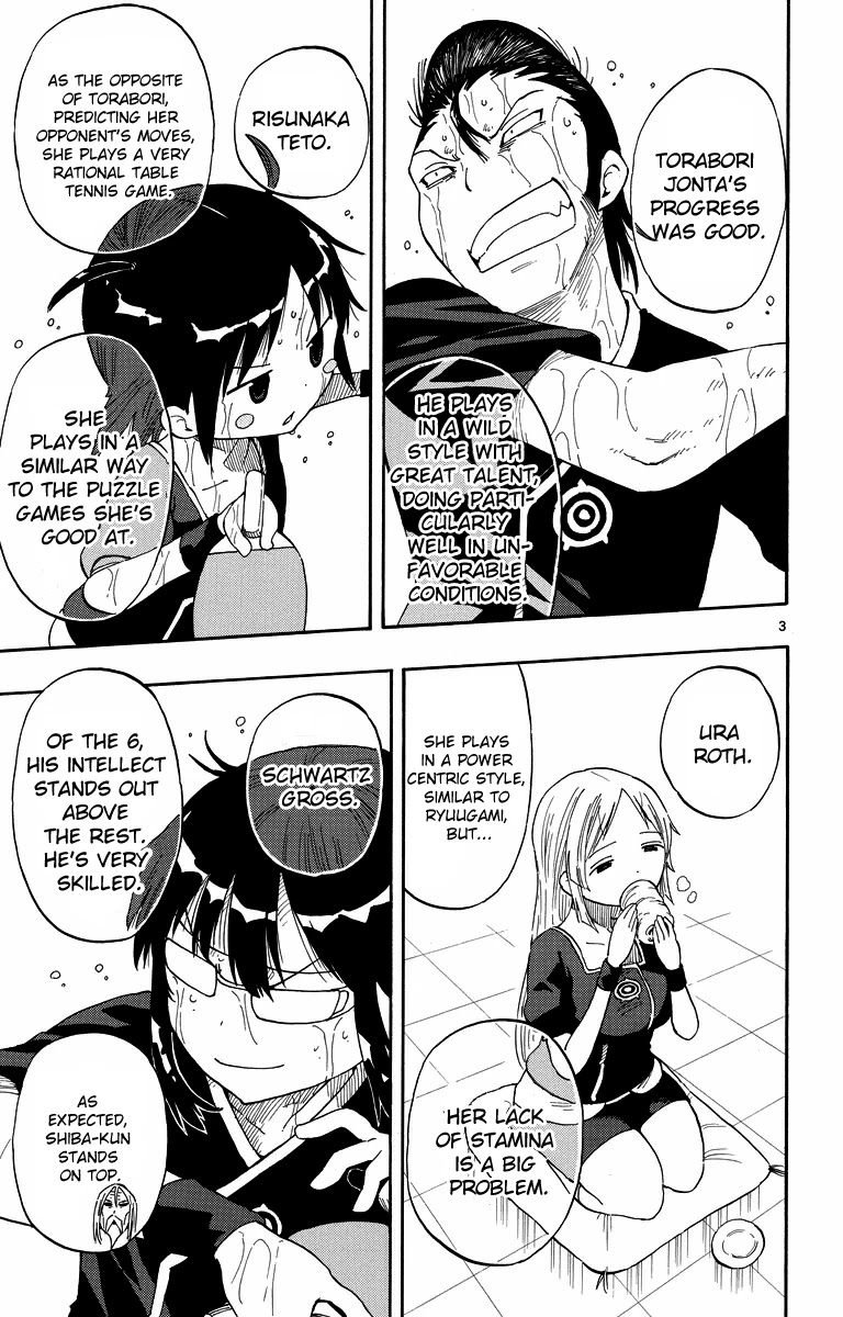 Takkoku!!! Chapter 38 page 3 - Chapter 38: 38th Confession: The Confession