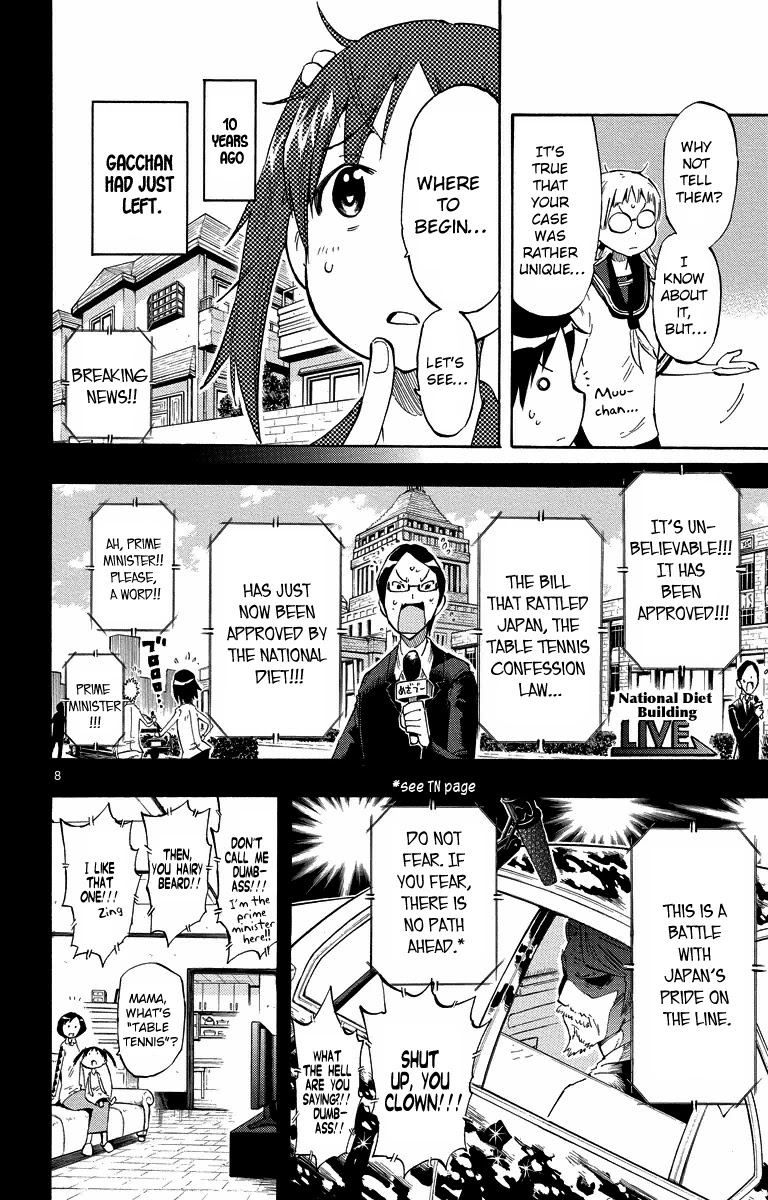 Takkoku!!! Chapter 4 page 8 - Chapter 4: 4th Confession: The First Takkoku