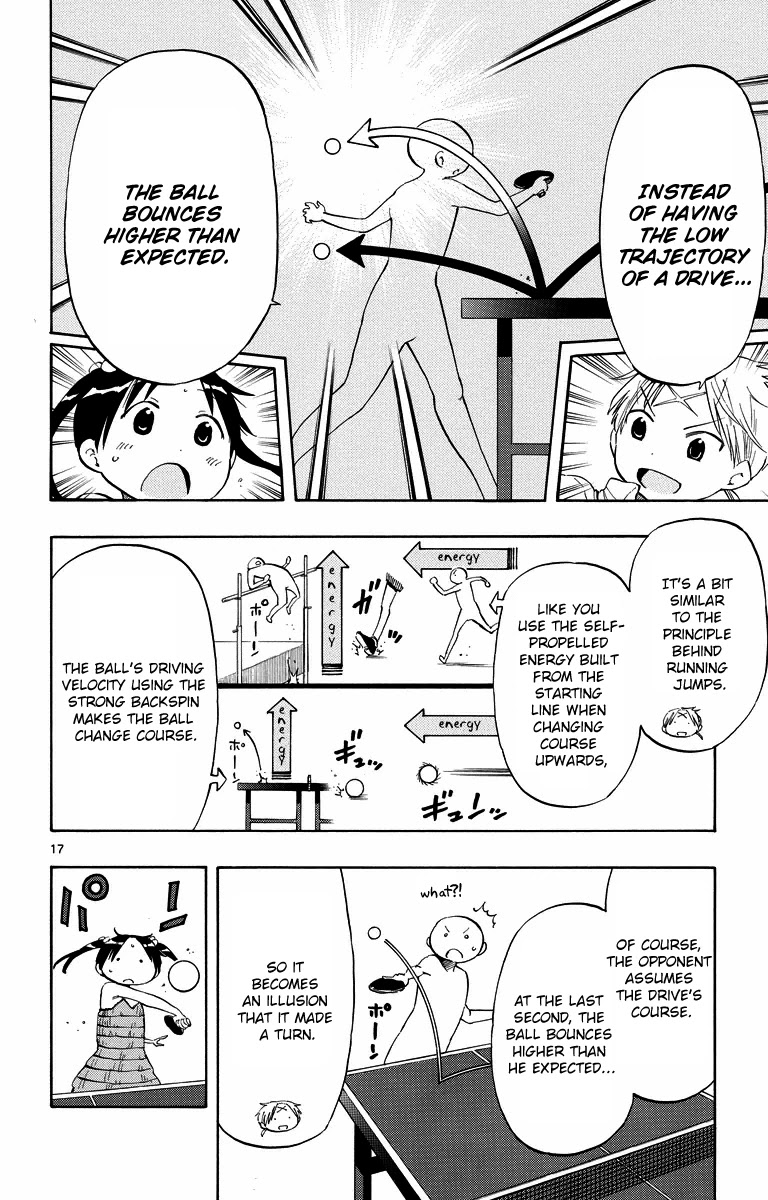 Takkoku!!! Chapter 44 page 17 - Chapter 44: The Last Confession: Our Future [END]
