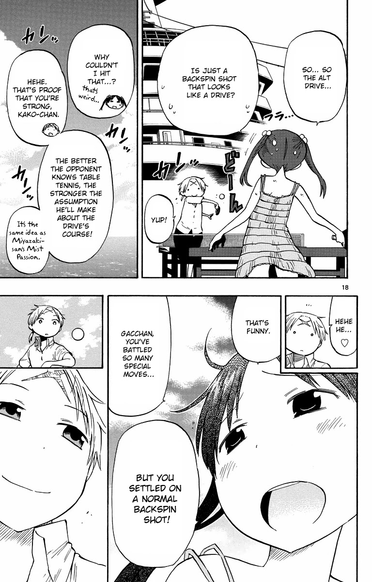 Takkoku!!! Chapter 44 page 18 - Chapter 44: The Last Confession: Our Future [END]
