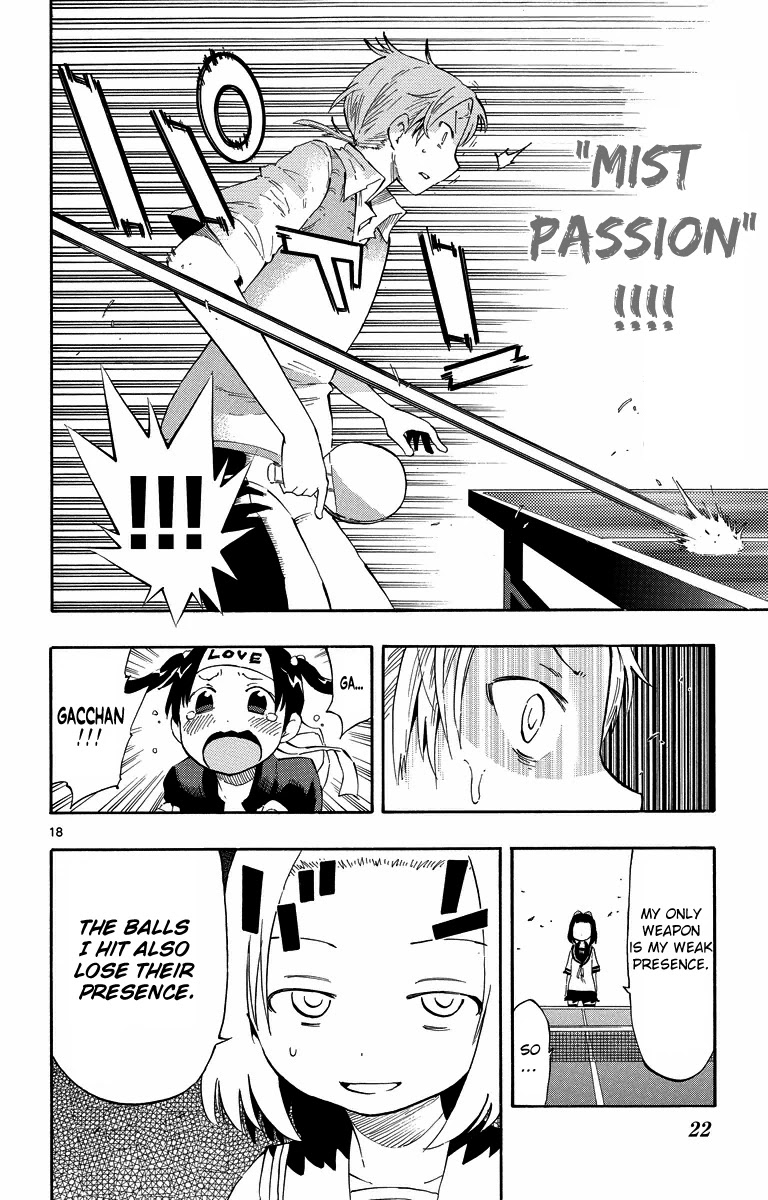 Takkoku!!! Chapter 8 page 23 - Chapter 8: 8th Confession: The Invisible Girl