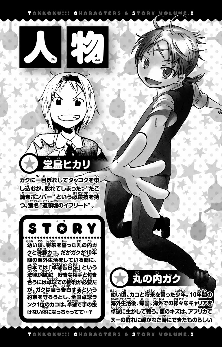 Takkoku!!! Chapter 8 page 3 - Chapter 8: 8th Confession: The Invisible Girl