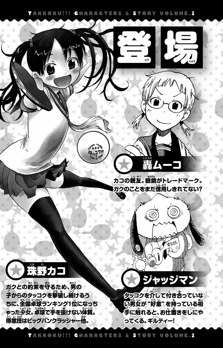 Takkoku!!! Chapter 8 page 4 - Chapter 8: 8th Confession: The Invisible Girl