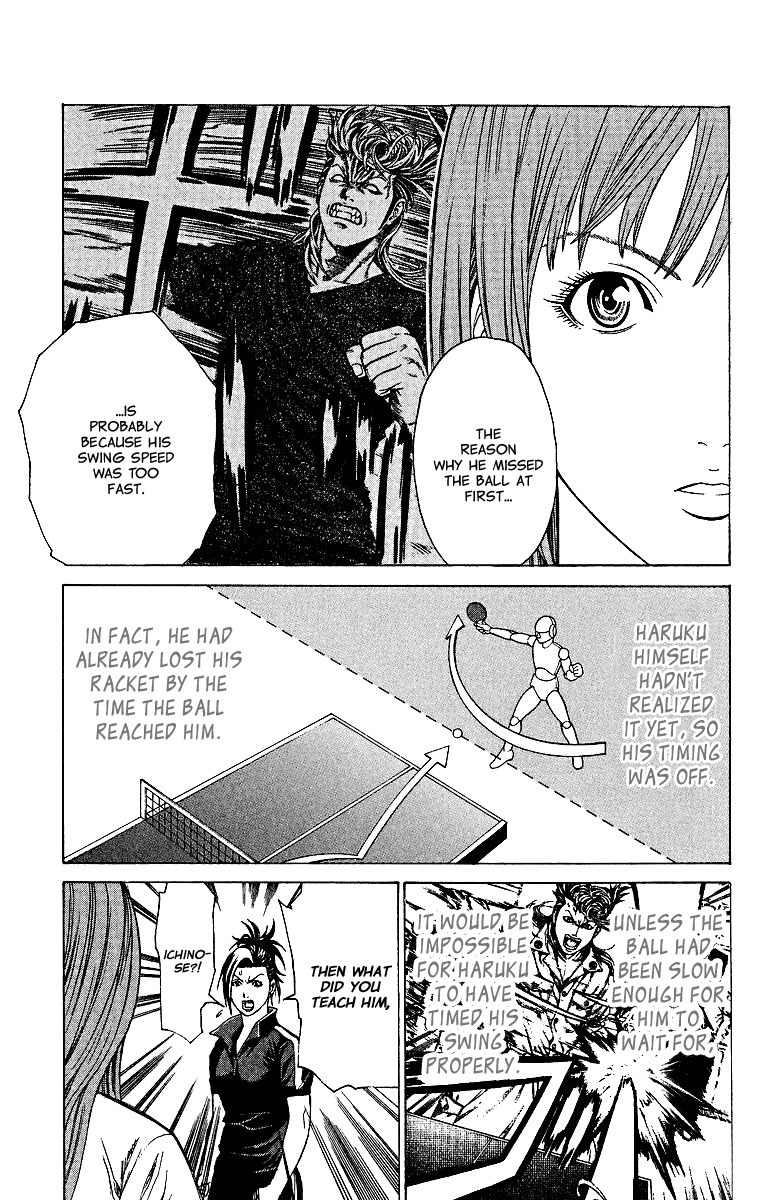 Takkyuu Dash!! Chapter 3 page 46 - Chapter 3: Haruko Awakening