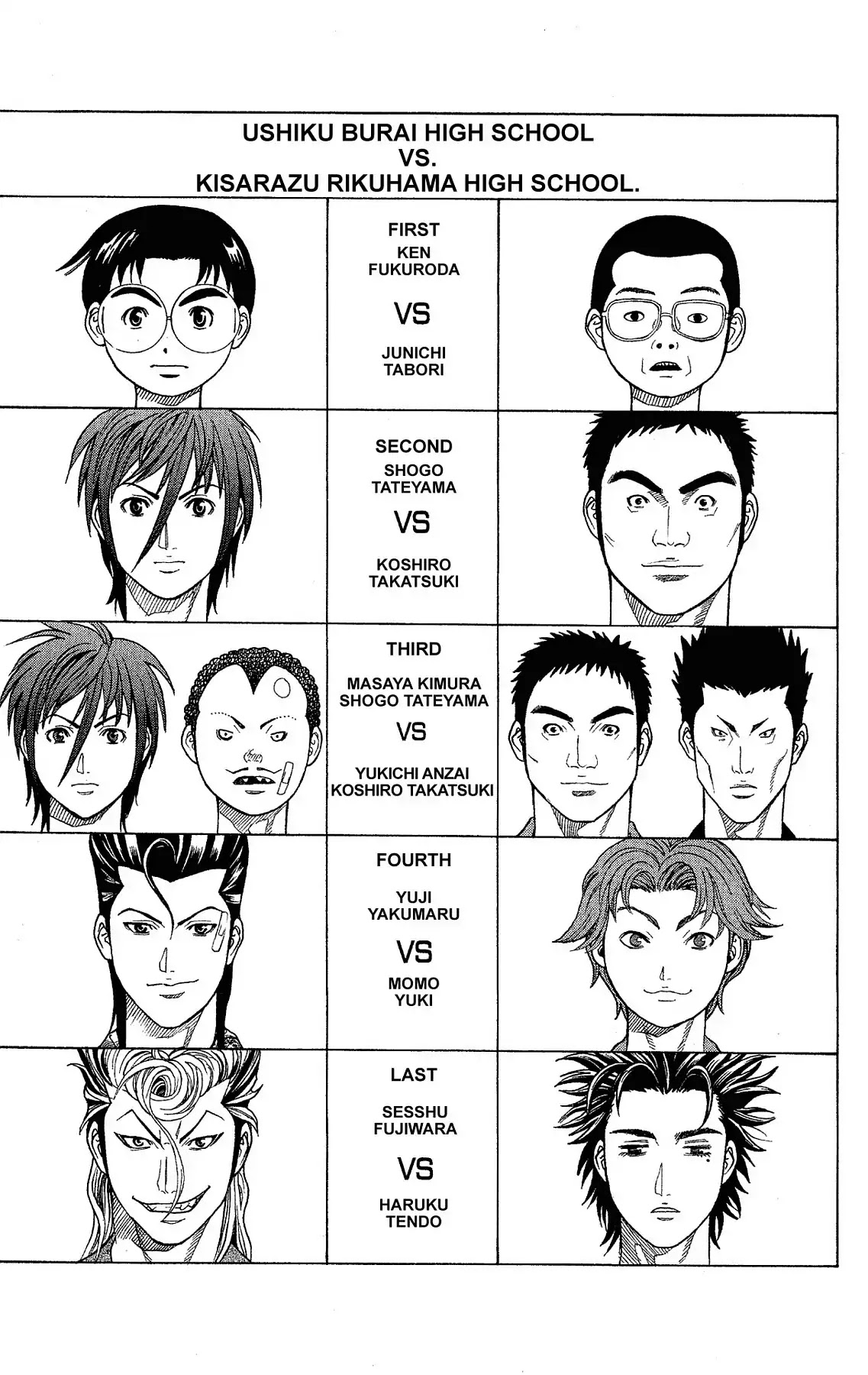 Takkyuu Dash!! Chapter 9 page 12 - Chapter 9: VOL.3 DASH #9: IBARAKI VS CHIBA 2 - GROUP BATTLE BEGINS