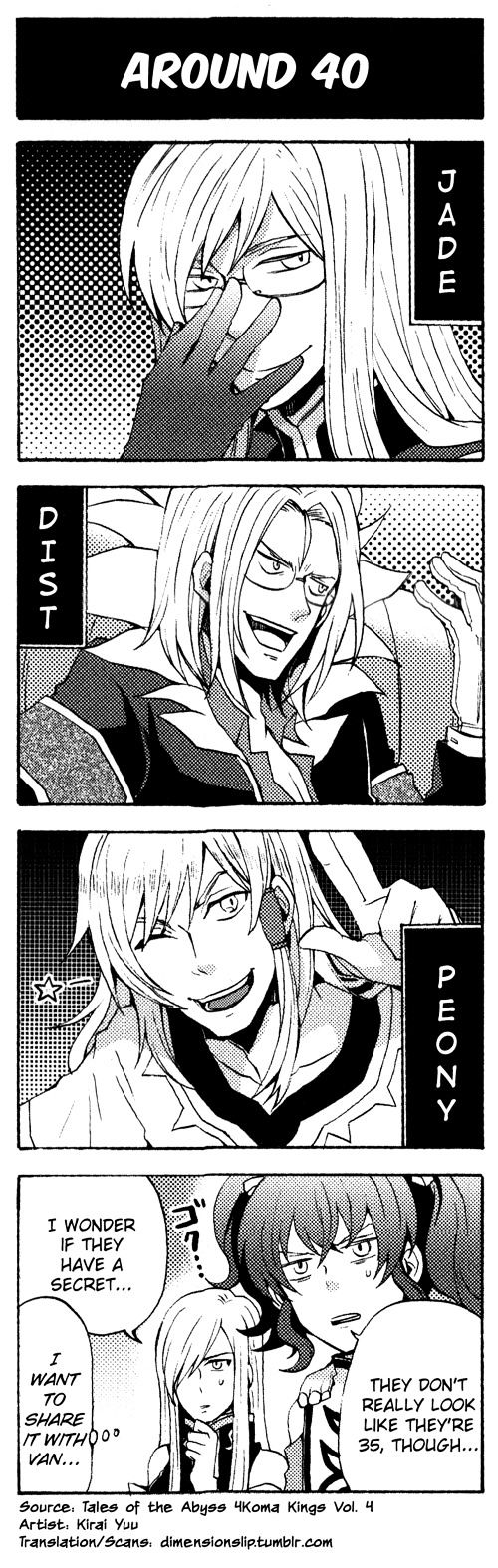 Tales of the Abyss 4koma Kings Chapter 15.4 page 1 - Chapter 15 : v4 Around 40