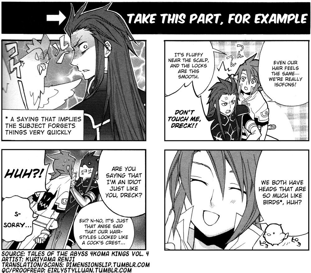 Tales of the Abyss 4koma Kings Chapter 56.4 page 1 - Chapter 56 : v4 Take This Part, for Example