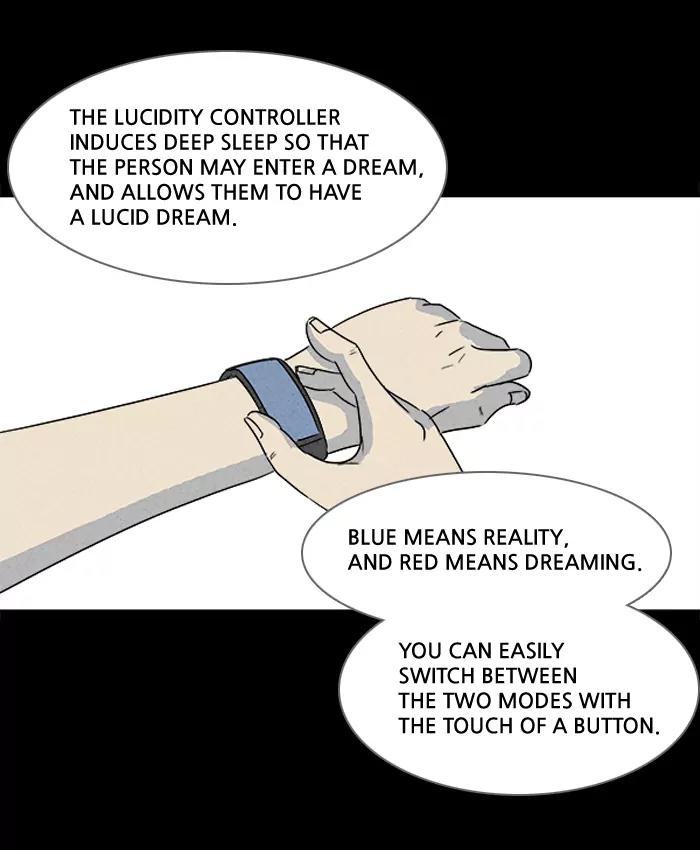 Tales of the unusual Chapter 106 page 3 - Chapter 106: Ep.106: Lucidity Controller - Part 1