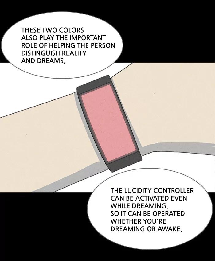Tales of the unusual Chapter 106 page 4 - Chapter 106: Ep.106: Lucidity Controller - Part 1