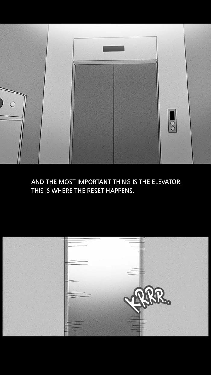 Tales of the unusual Chapter 23 page 15 - Chapter 23: Ep.23: The Reset Elevator - Part 1