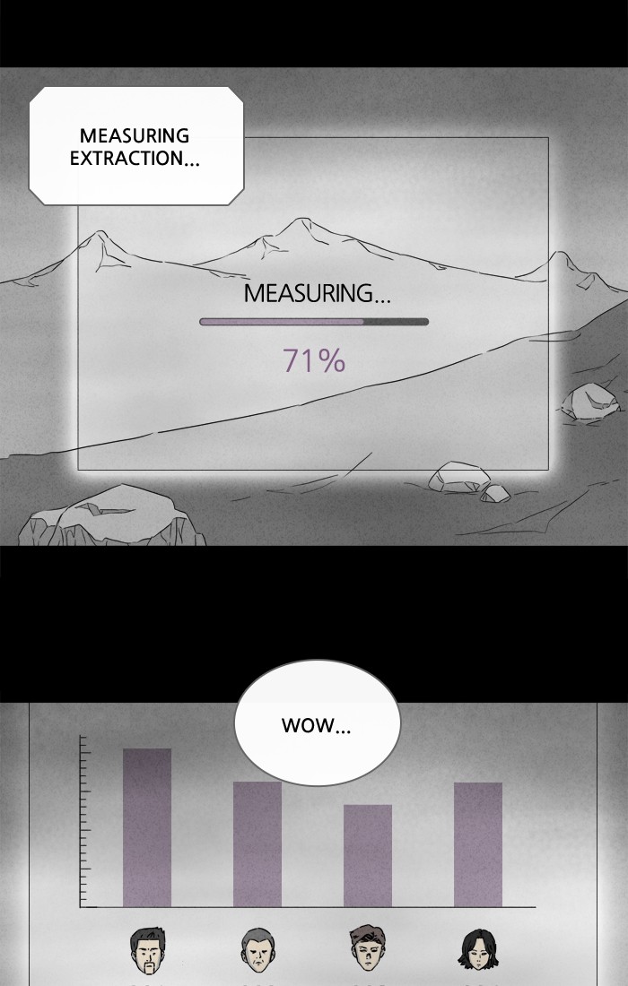 Tales of the unusual Chapter 267 page 6 - Chapter 267: Ep. 267 - Head - Part 2