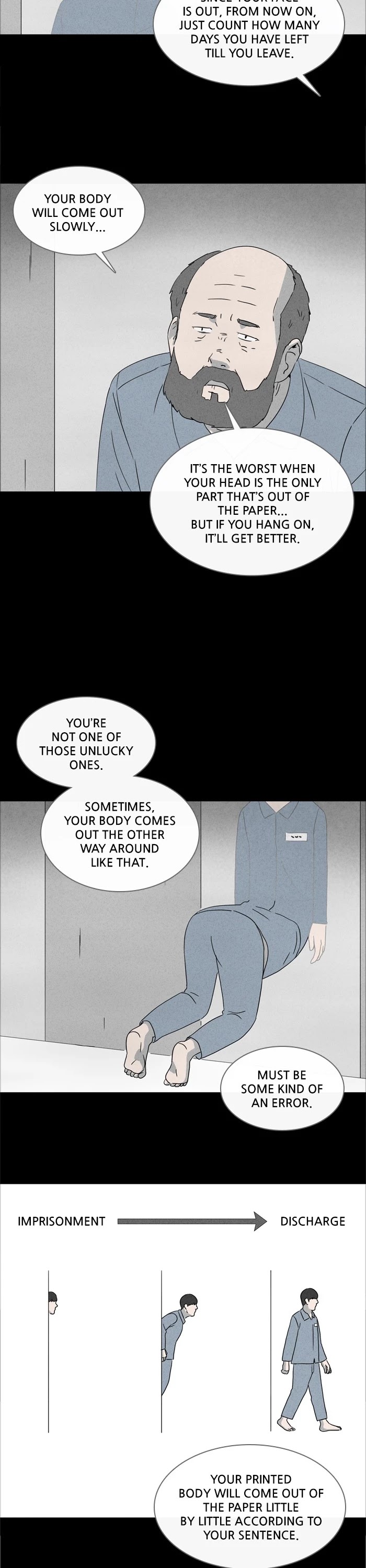 Tales of the unusual Chapter 348 page 9 - Chapter 348: Ep. 348 - Paper Prison - Part 1