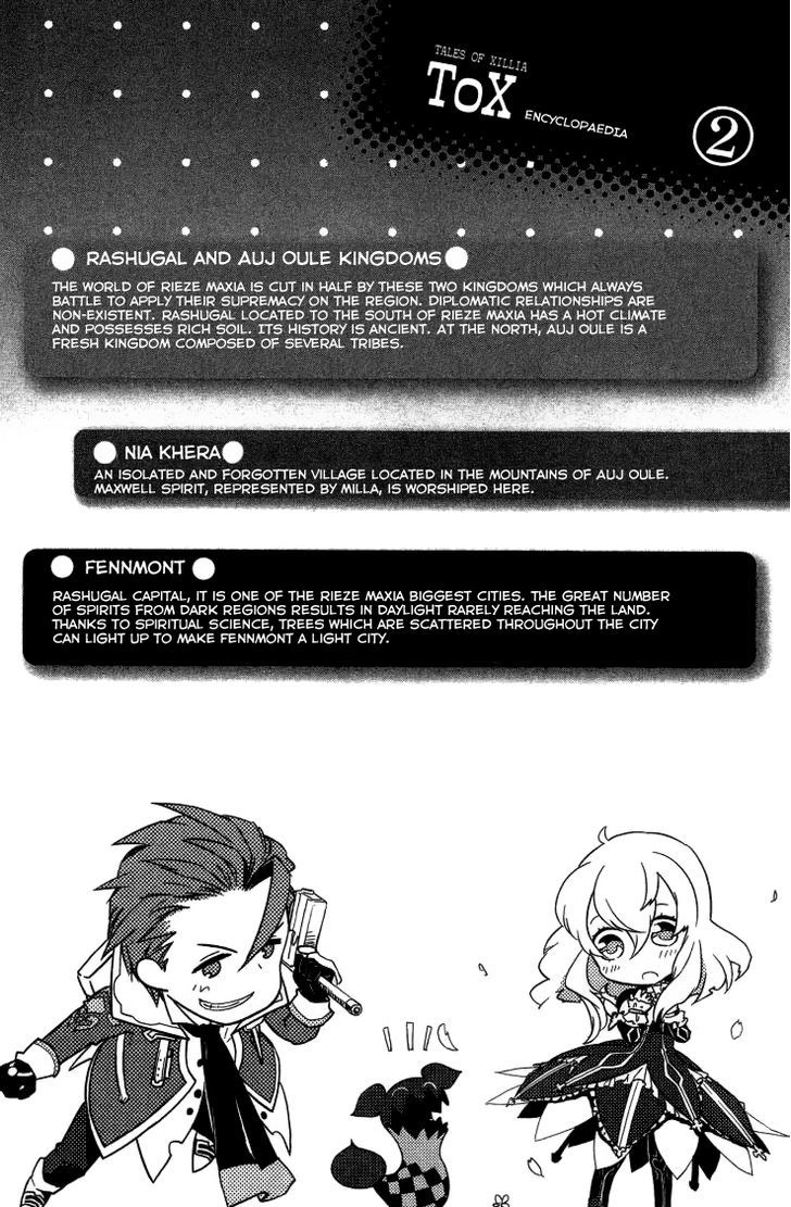 Tales of Xillia - Side; Millia Chapter 3 page 1 - Chapter 3 : As A Human
