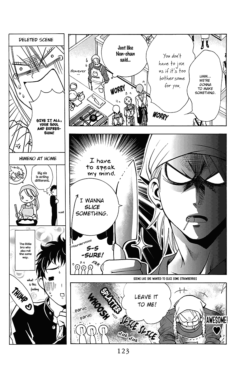 Tamachen!! Chapter 3 page 19 - Chapter 3