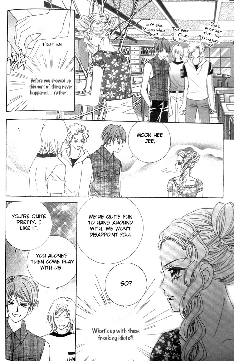 Taming the Cat Master Chapter 28 page 2 - Chapter 28