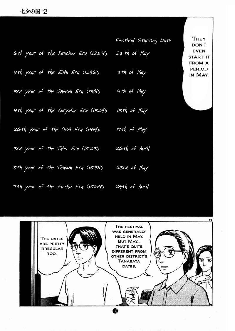 Tanabata no Kuni Chapter 12 page 19 - Chapter 12: The Gregorian Calendar