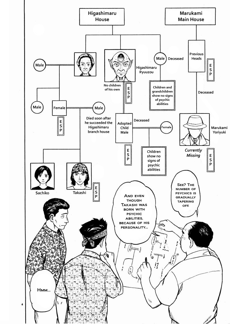 Tanabata no Kuni Chapter 18 page 4 - Chapter 18: It's Supposed To Be A Secret