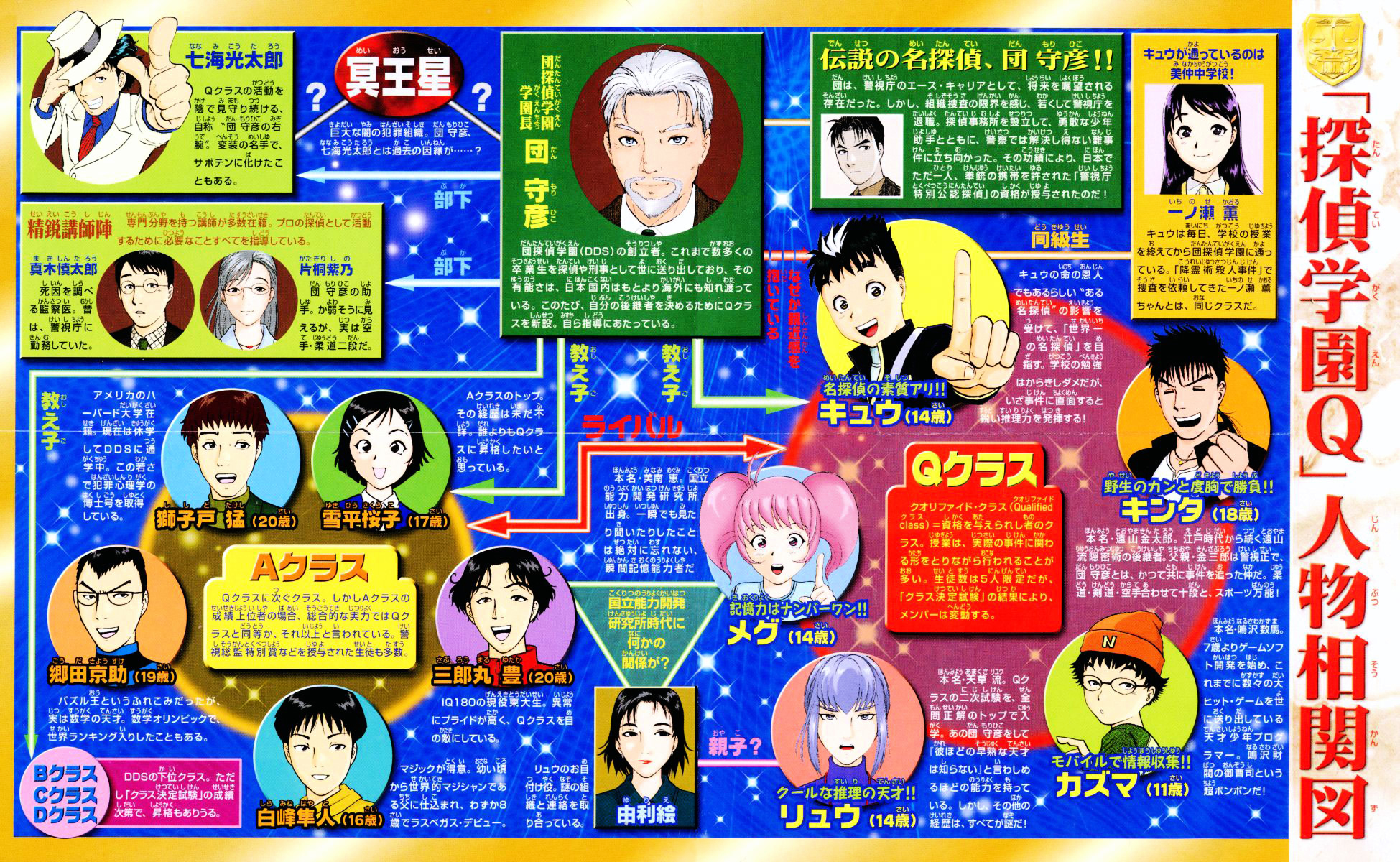 Tantei Gakuen Q Chapter 39 page 29 - Chapter 39 : Q vs A [2]