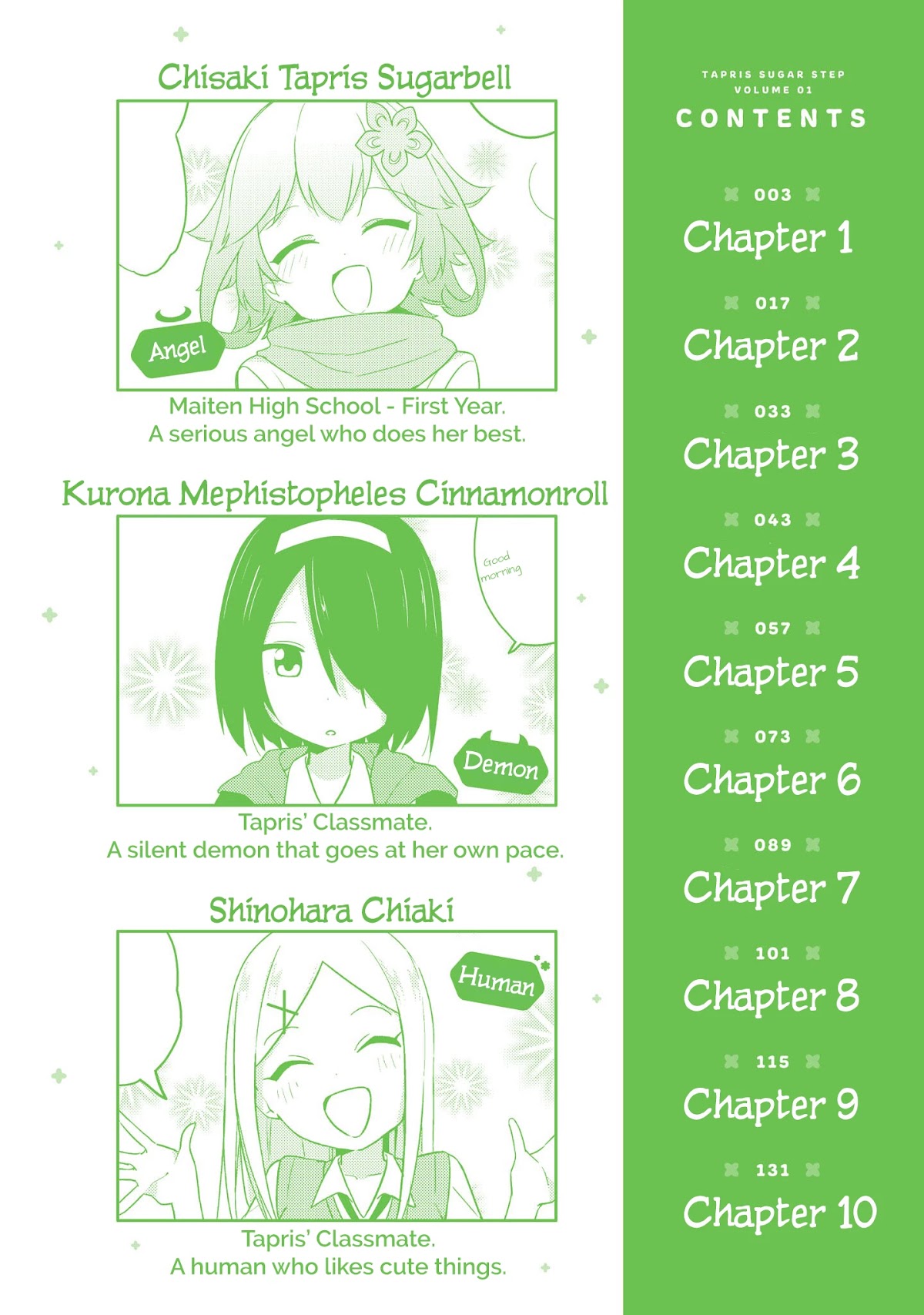 Tapris Sugar Step Chapter 1 page 4 - Chapter 1