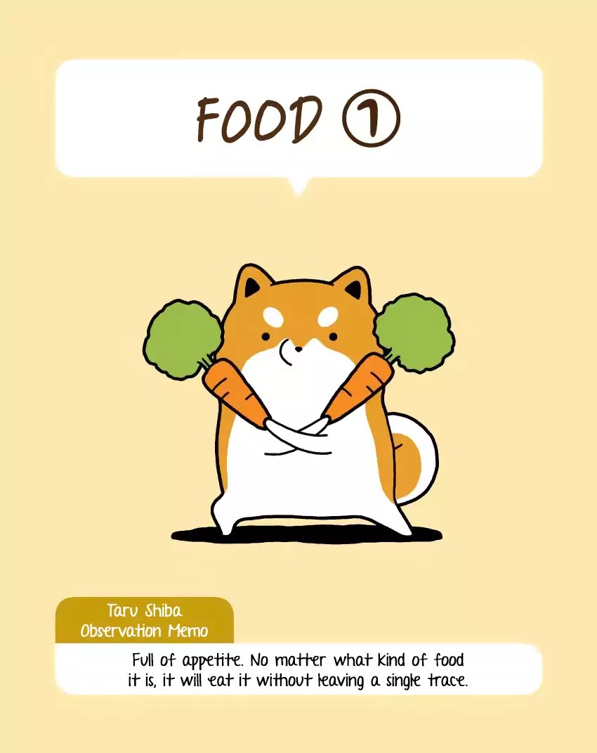 Taru Shiba Chapter 1 page 11 - Chapter 1: Food (1)
