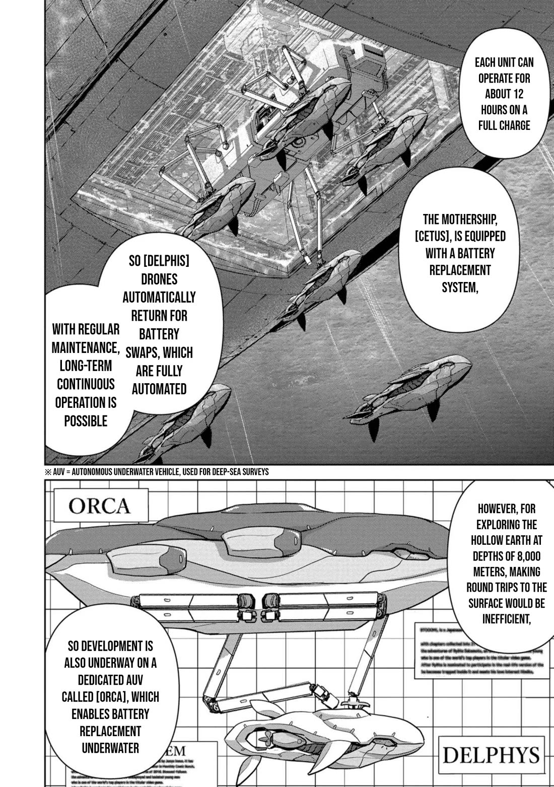 Task Force for Paranormal Disaster Management Chapter 42 page 27 - Chapter 42: Hoshiyama Plan