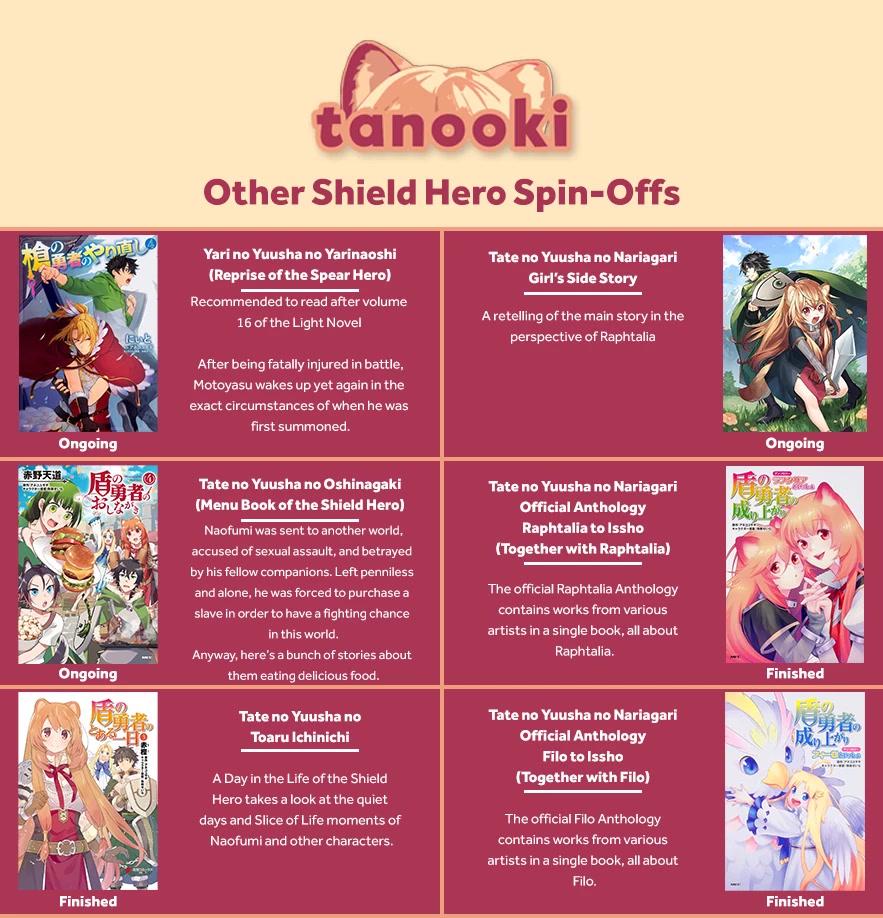 Tate no Yuusha no Oshi Nagaki Chapter 31 page 1 - Chapter 31: Seafood Paella and Roasted Bananas