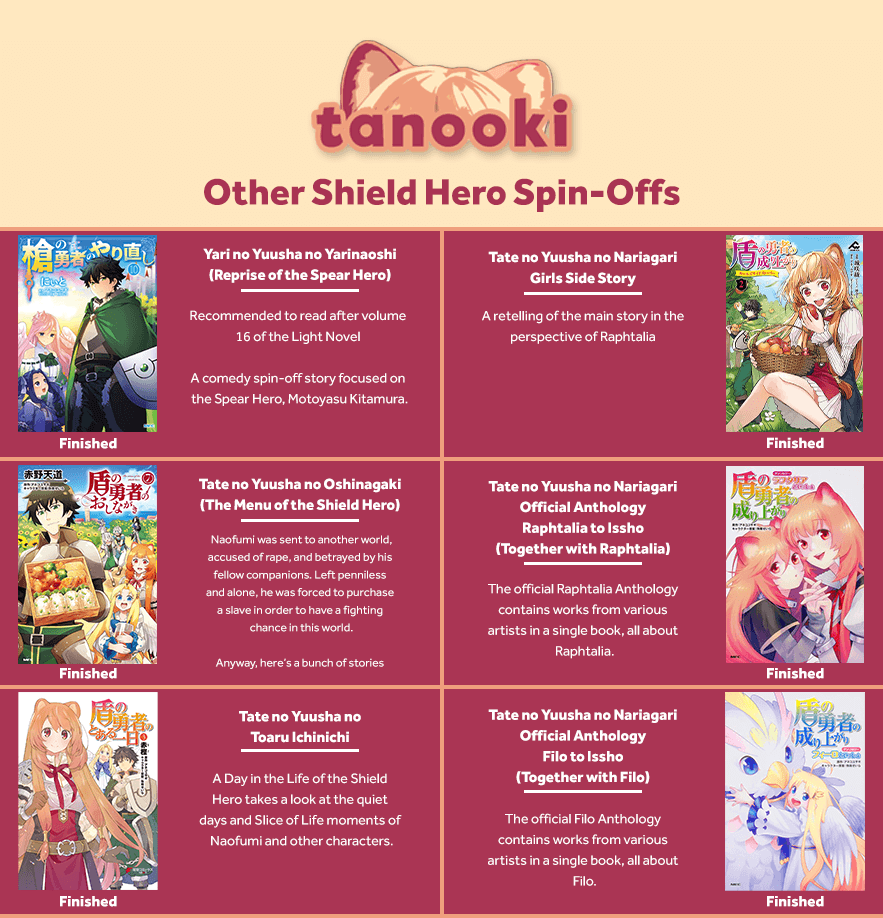 Tate no Yuusha no Oshi Nagaki Chapter 43 page 1 - Chapter 43: Omurice [END]