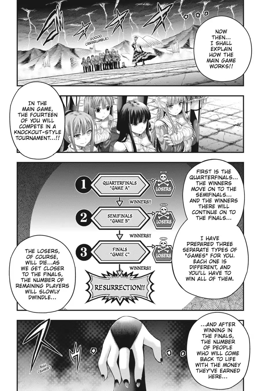 Tatoe Hai ni Natte mo Chapter 17 page 4 - Chapter 17: Manipulating Life and Death